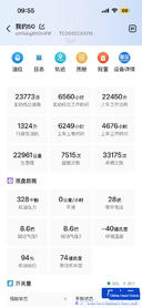 Buy Sany 40t Used Crane / 3 Buy Sany 40t Used Crane / 3